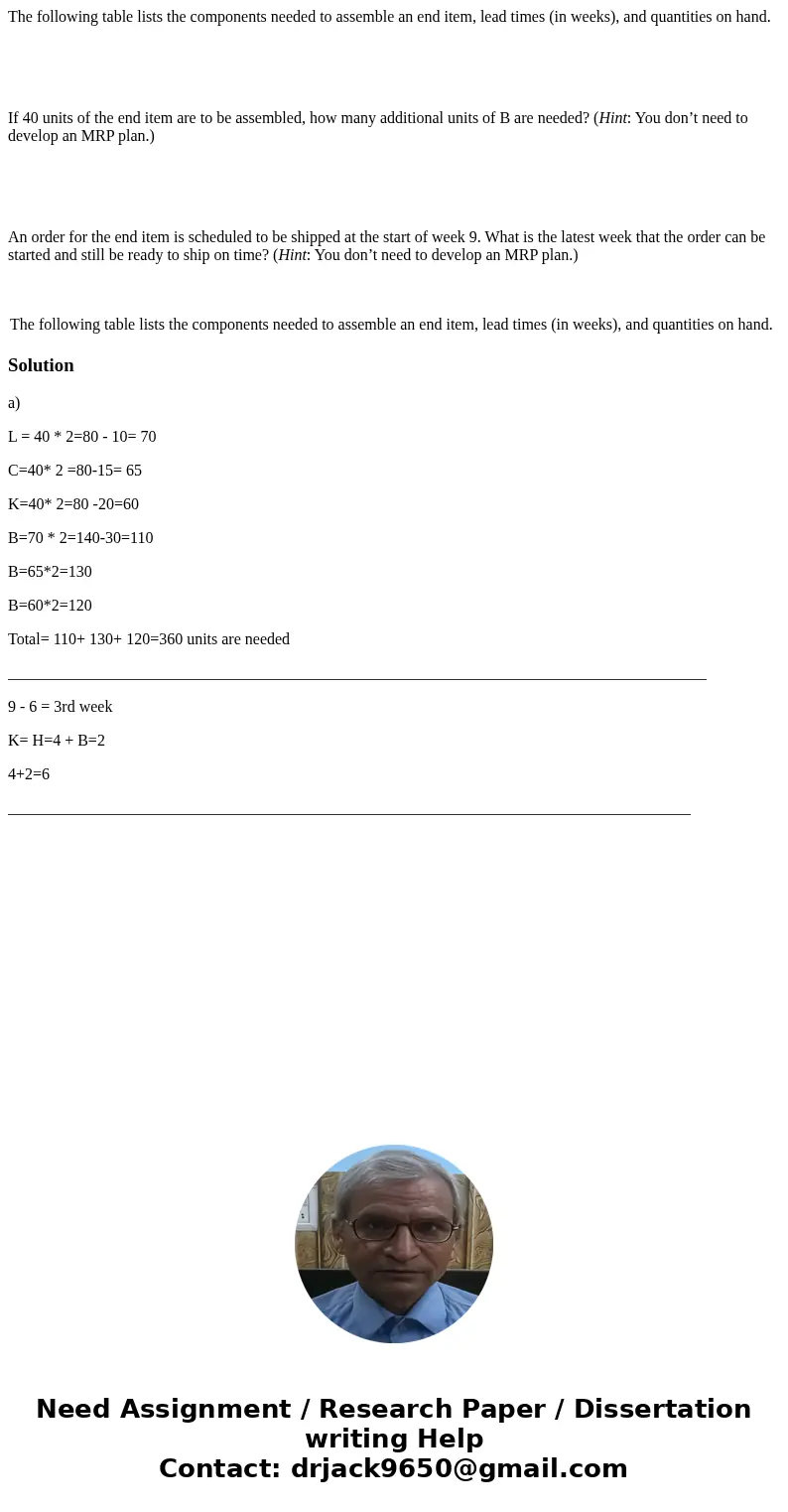 The following table lists the components needed to assemble an end item, lead times (in weeks), and quantities on hand. If 40 units of the end item are to be as The following table lists the components needed to assemble an end item, lead times (in weeks), and quantities on hand. If 40 units of the end item are to be as