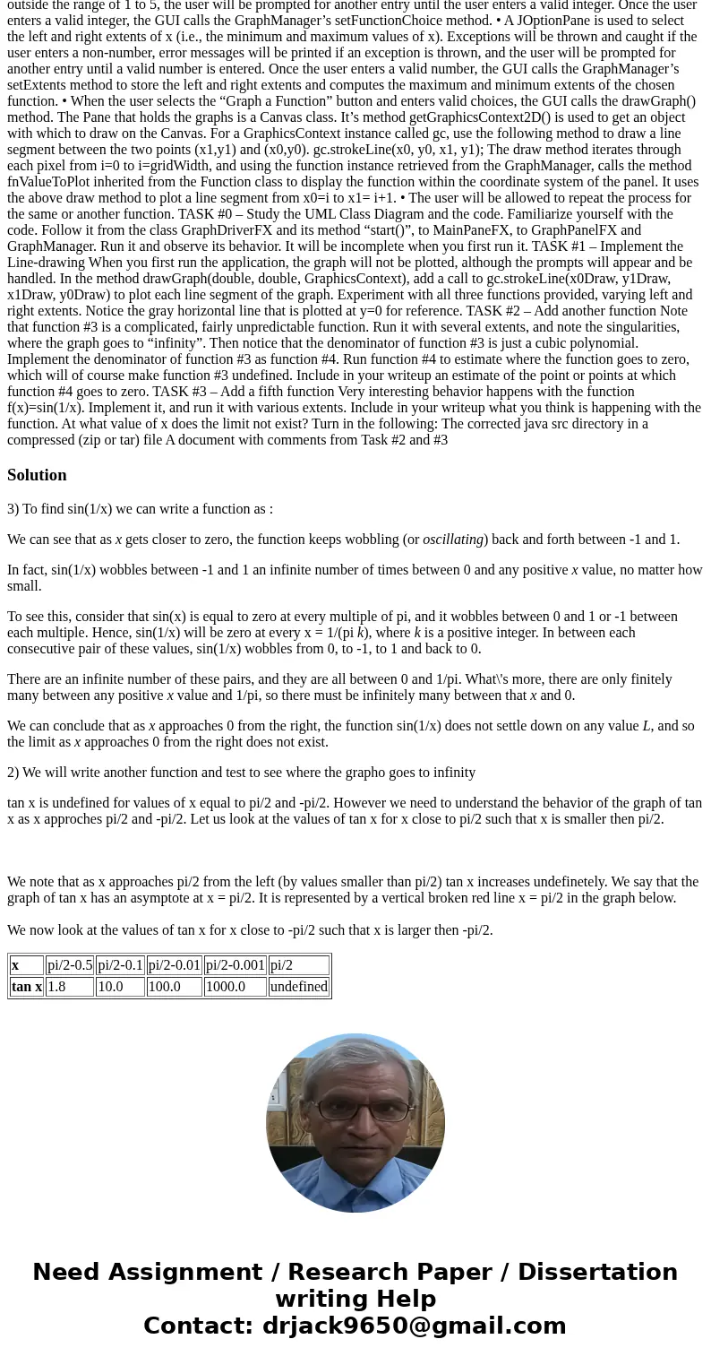 //This is Function Class public abstract class Function { /** * Calculates the value f(x) of the function at x * @param x The x-value at which the function will //This is Function Class public abstract class Function { /** * Calculates the value f(x) of the function at x * @param x The x-value at which the function will