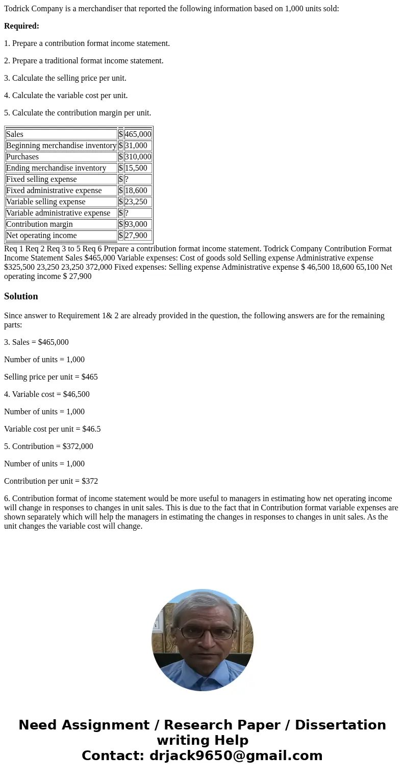 Todrick Company is a merchandiser that reported the following information based on 1,000 units sold: Required: 1. Prepare a contribution format income statement