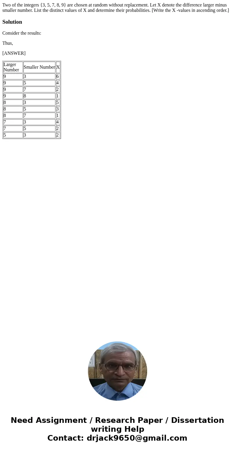 Two of the integers {3, 5, 7, 8, 9} are chosen at random without replacement. Let X denote the difference larger minus smaller number. List the distinct values  Two of the integers {3, 5, 7, 8, 9} are chosen at random without replacement. Let X denote the difference larger minus smaller number. List the distinct values