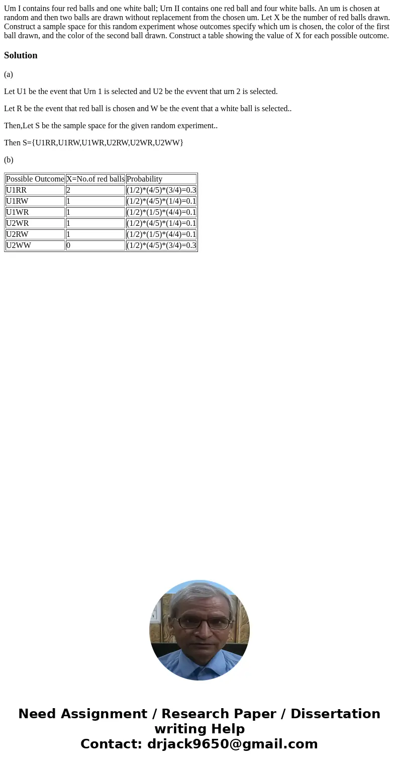 Um I contains four red balls and one white ball; Urn II contains one red ball and four white balls. An um is chosen at random and then two balls are drawn with  Um I contains four red balls and one white ball; Urn II contains one red ball and four white balls. An um is chosen at random and then two balls are drawn with