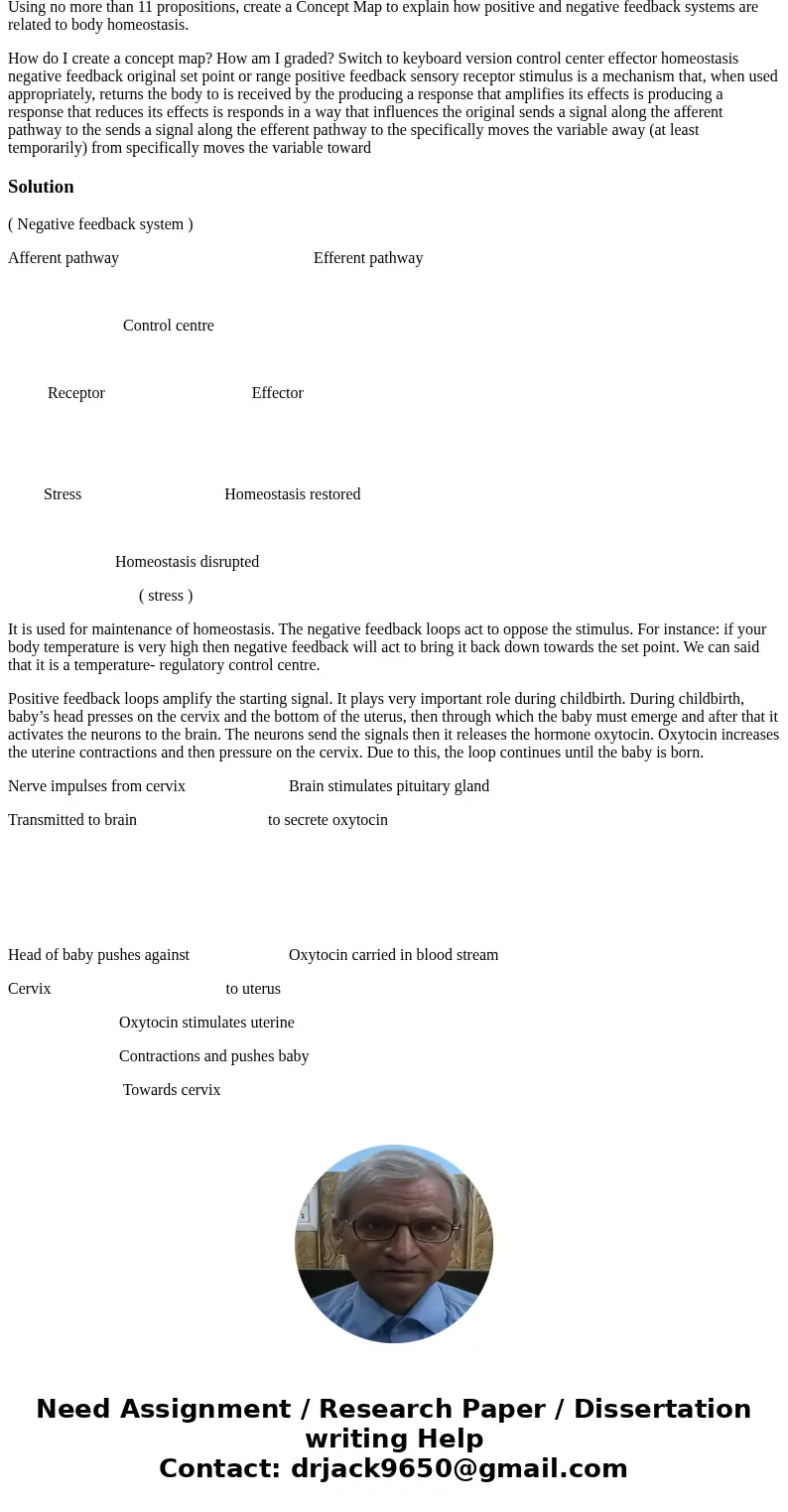 Using no more than 11 propositions, create a Concept Map to explain how positive and negative feedback systems are related to body homeostasis. How do I create  Using no more than 11 propositions, create a Concept Map to explain how positive and negative feedback systems are related to body homeostasis. How do I create