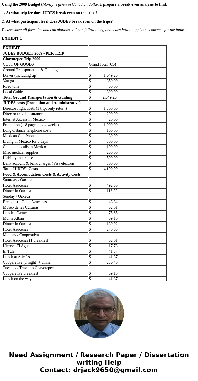 Using the 2009 Budget (Money is given in Canadian dollars), prepare a break even analysis to find: 1. At what trip fee does JUDES break even on the trips? 2. At