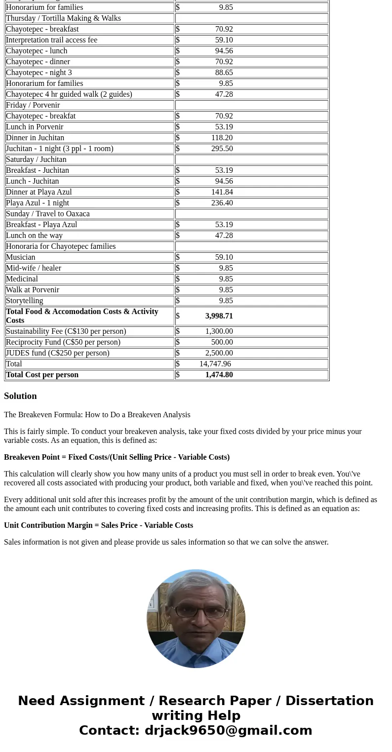 Using the 2009 Budget (Money is given in Canadian dollars), prepare a break even analysis to find: 1. At what trip fee does JUDES break even on the trips? 2. At