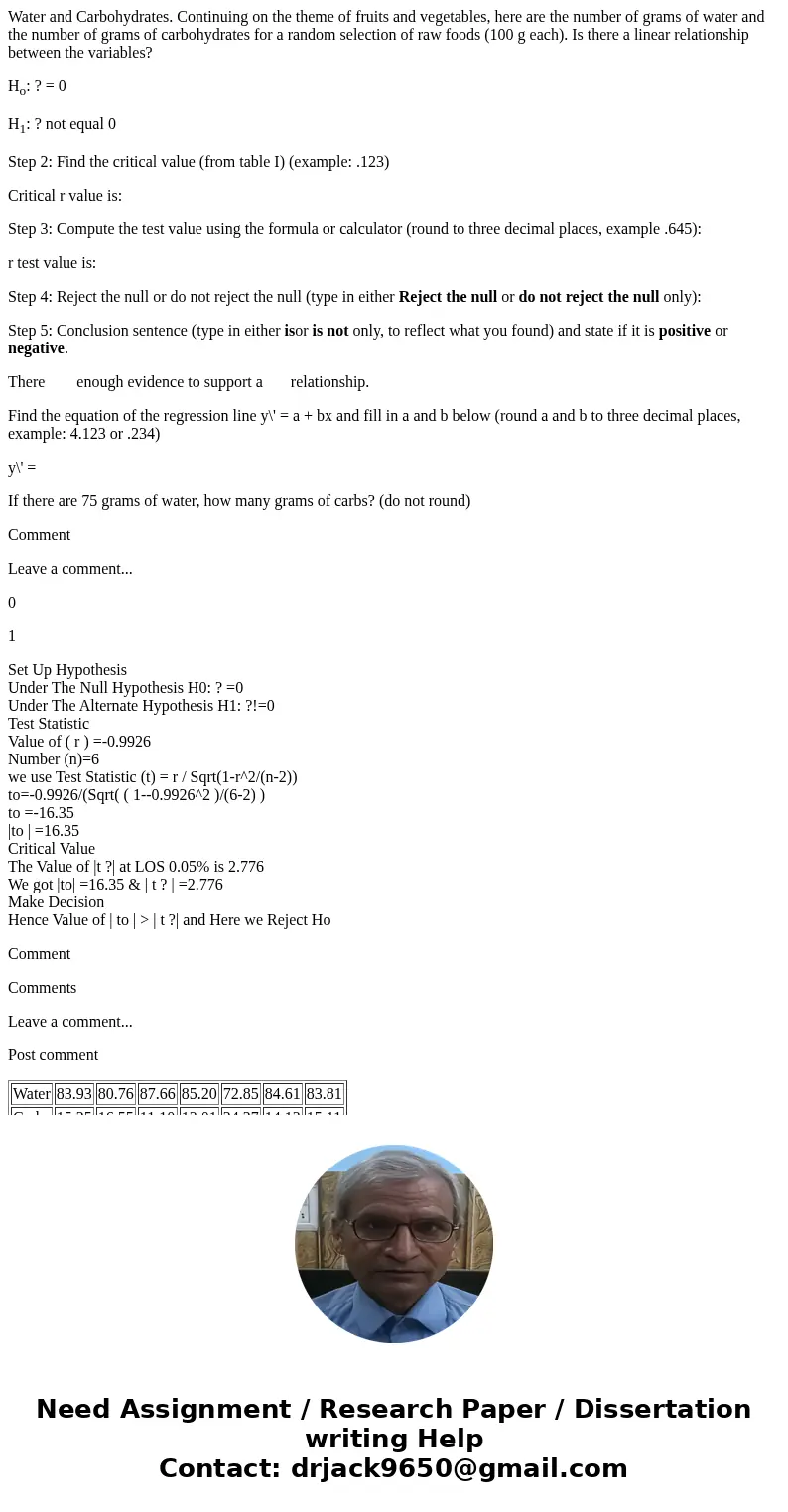 Water and Carbohydrates. Continuing on the theme of fruits and vegetables, here are the number of grams of water and the number of grams of carbohydrates for a 