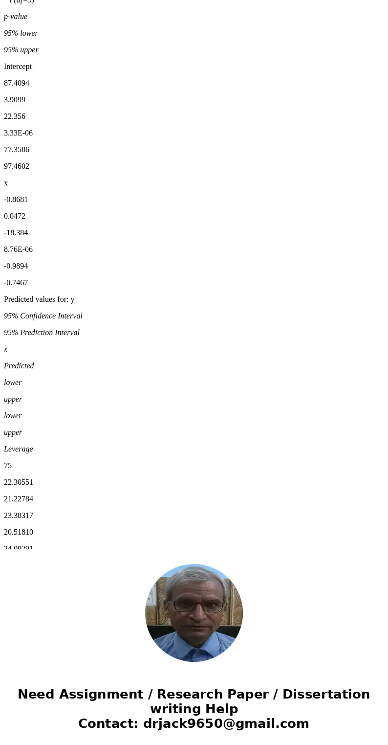 Water and Carbohydrates. Continuing on the theme of fruits and vegetables, here are the number of grams of water and the number of grams of carbohydrates for a 