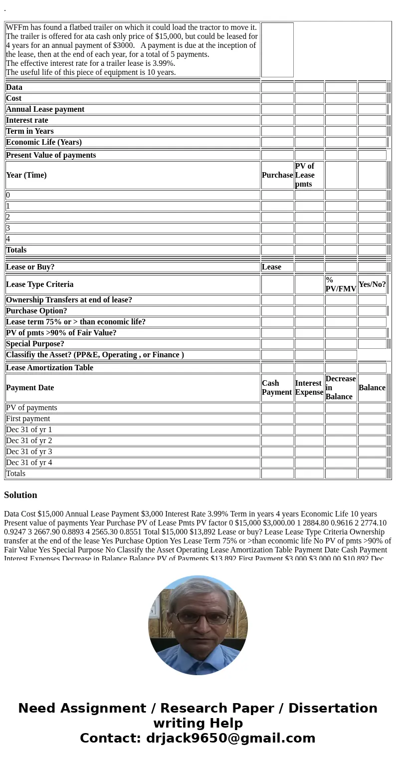 . WFFm has found a flatbed trailer on which it could load the tractor to move it. The trailer is offered for ata cash only price of $15,000, but could be leased