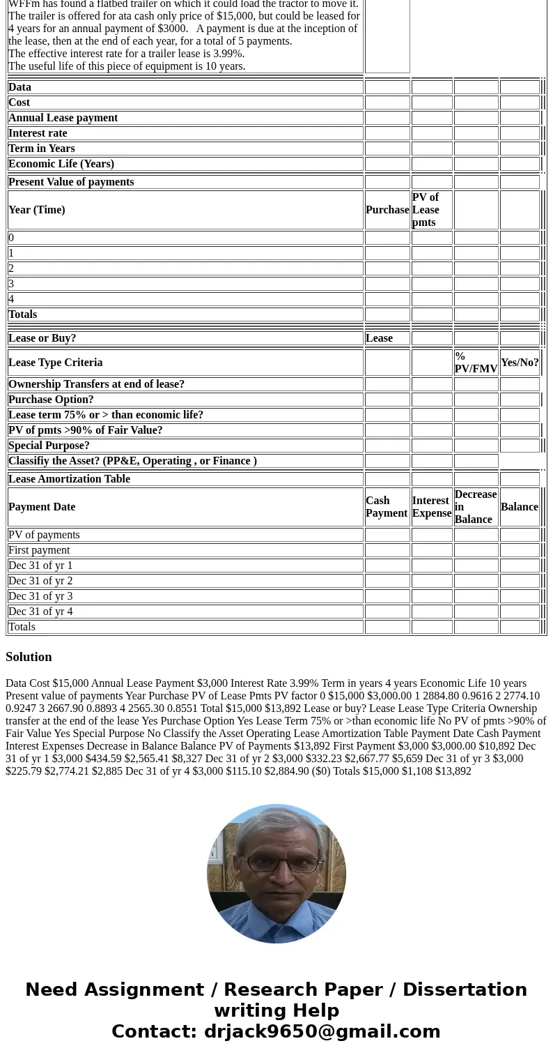 . WFFm has found a flatbed trailer on which it could load the tractor to move it. The trailer is offered for ata cash only price of $15,000, but could be leased