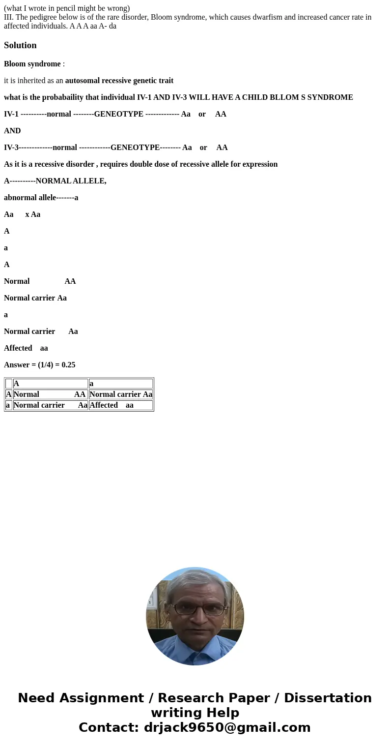 (what I wrote in pencil might be wrong) III. The pedigree below is of the rare disorder, Bloom syndrome, which causes dwarfism and increased cancer rate in affe (what I wrote in pencil might be wrong) III. The pedigree below is of the rare disorder, Bloom syndrome, which causes dwarfism and increased cancer rate in affe
