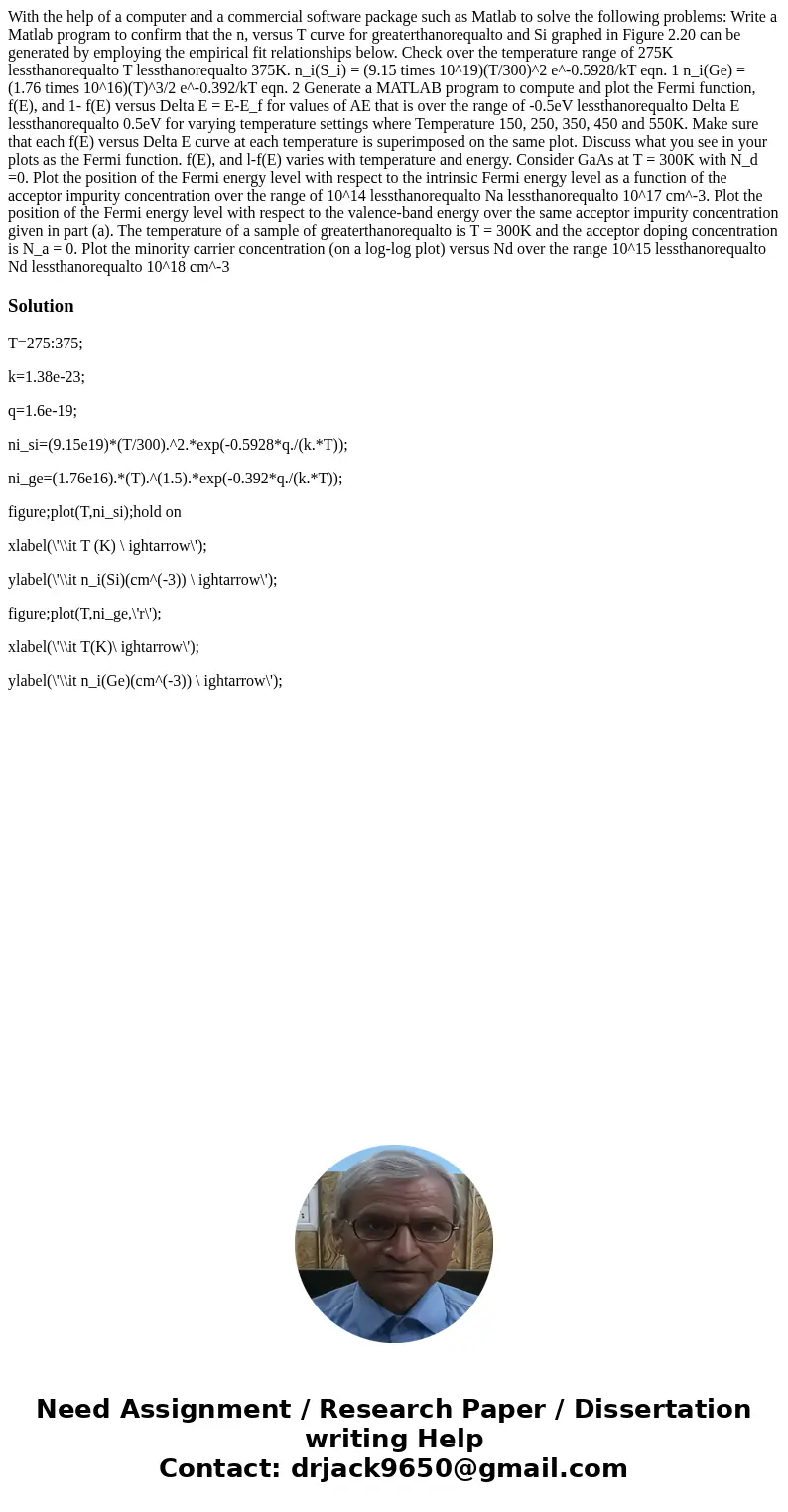 With the help of a computer and a commercial software package such as Matlab to solve the following problems: Write a Matlab program to confirm that the n, ver  With the help of a computer and a commercial software package such as Matlab to solve the following problems: Write a Matlab program to confirm that the n, ver