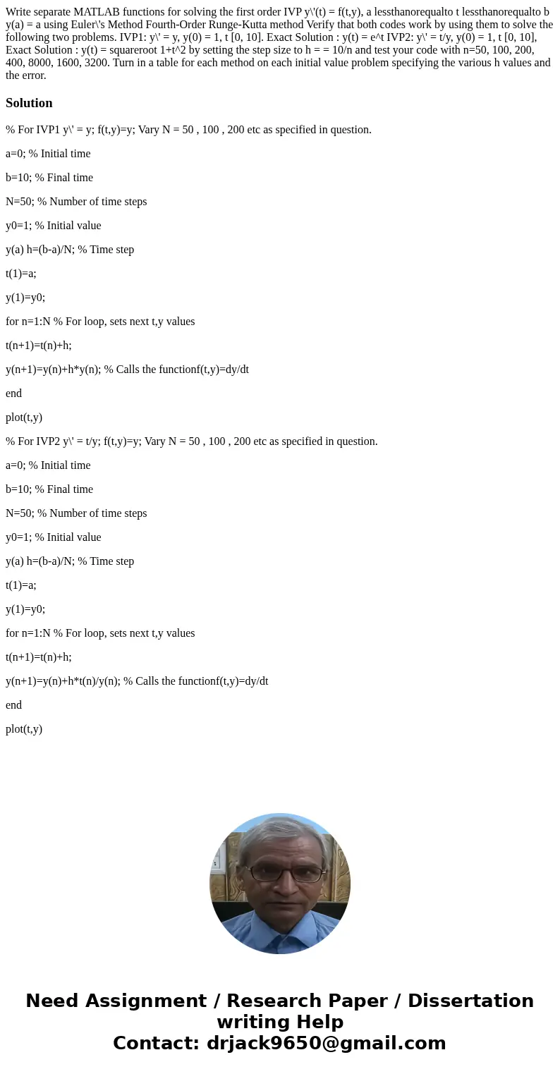  Write separate MATLAB functions for solving the first order IVP y\'(t) = f(t,y), a lessthanorequalto t lessthanorequalto b y(a) = a using Euler\'s Method Fourt
