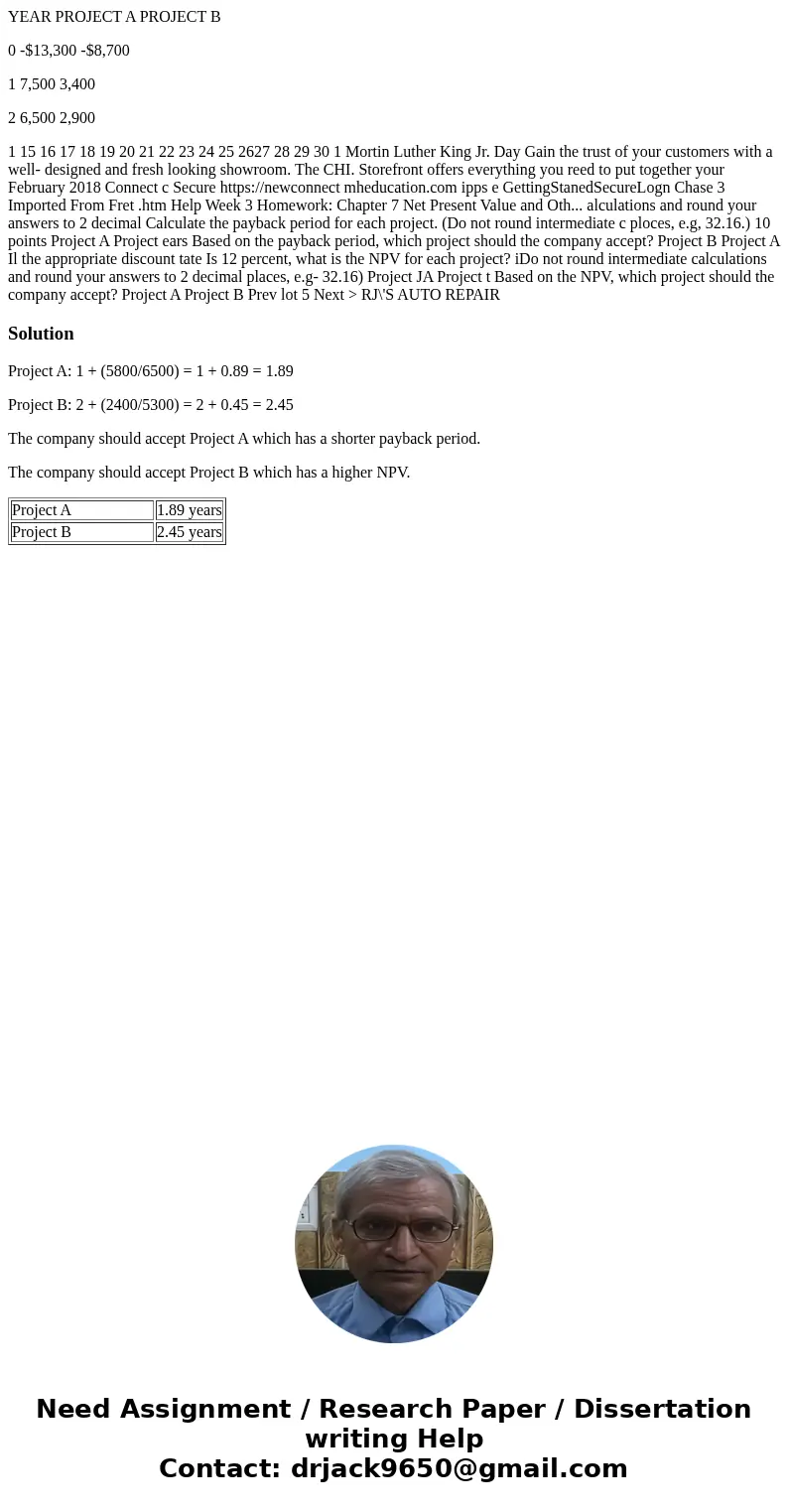 YEAR PROJECT A PROJECT B 0 -$13,300 -$8,700 1 7,500 3,400 2 6,500 2,900 1 15 16 17 18 19 20 21 22 23 24 25 2627 28 29 30 1 Mortin Luther King Jr. Day Gain the t YEAR PROJECT A PROJECT B 0 -$13,300 -$8,700 1 7,500 3,400 2 6,500 2,900 1 15 16 17 18 19 20 21 22 23 24 25 2627 28 29 30 1 Mortin Luther King Jr. Day Gain the t