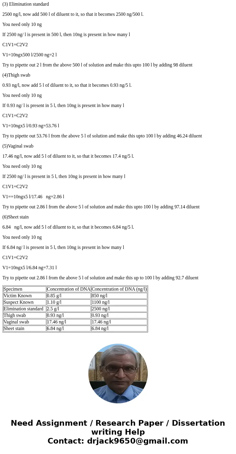 You have various samples of purified DNA (each eluted in a final volume of 50 mu l) collected from a sexual assault case and you need to develop STR profiles f  You have various samples of purified DNA (each eluted in a final volume of 50 mu l) collected from a sexual assault case and you need to develop STR profiles f