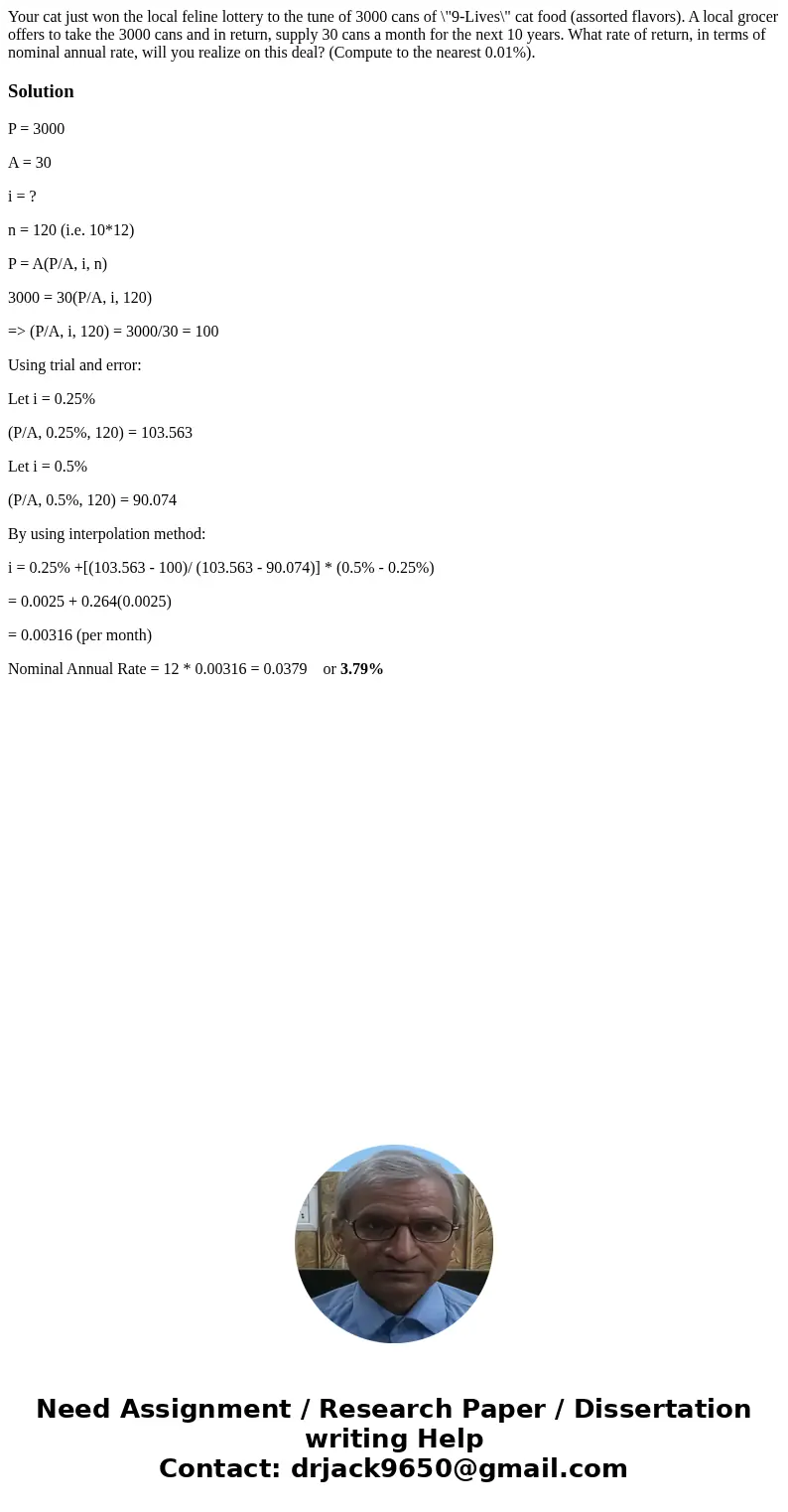 Your cat just won the local feline lottery to the tune of 3000 cans of \ Your cat just won the local feline lottery to the tune of 3000 cans of \