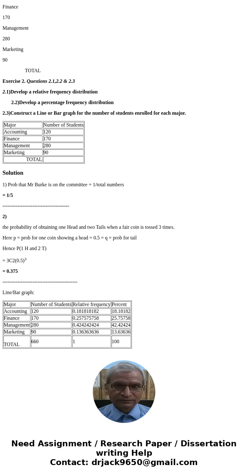 ____________1. A committee of three is chosen from among the five professors – Dr. Smith, Dr. Andrews, Dr. Joalvz, Dr.Fritz and Dr. Burke. What is the probabili