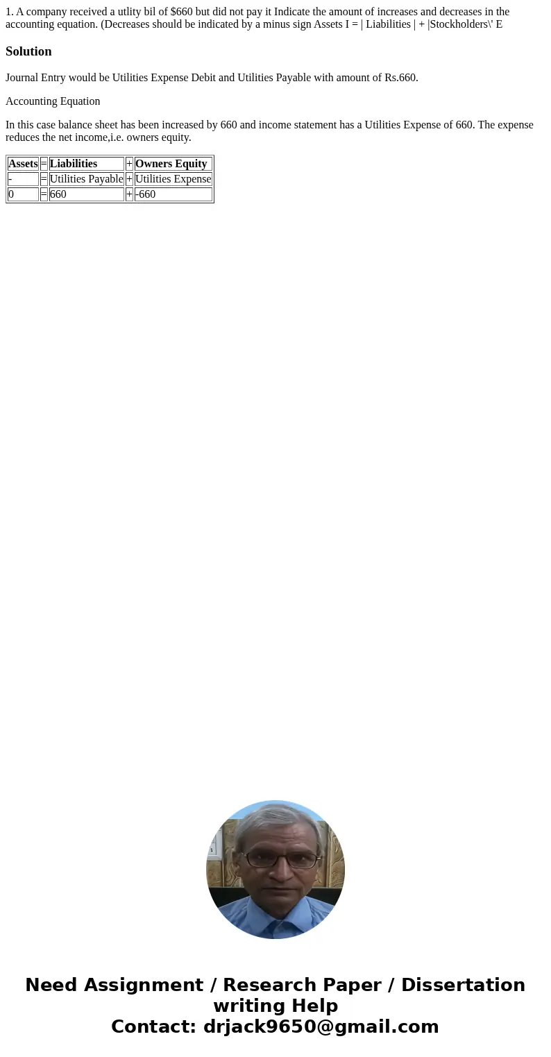  1. A company received a utlity bil of $660 but did not pay it Indicate the amount of increases and decreases in the accounting equation. (Decreases should be i