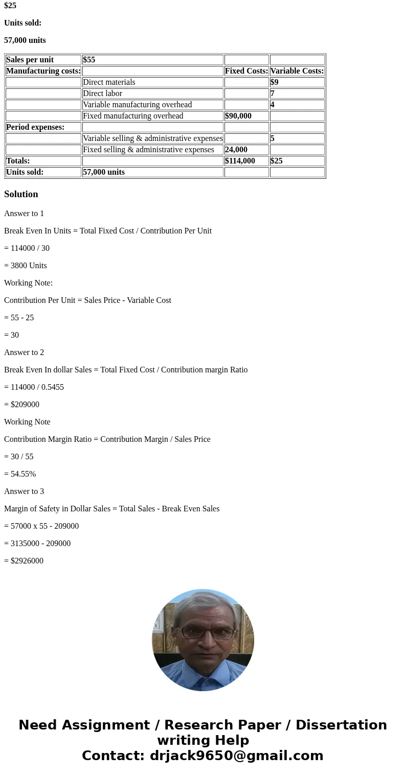 1- Caluculate the breakeven points in units 2- Calcualte the breakeven point in sales dollars 3- Calculate the margin of safety in sales dollars Sales per unit 