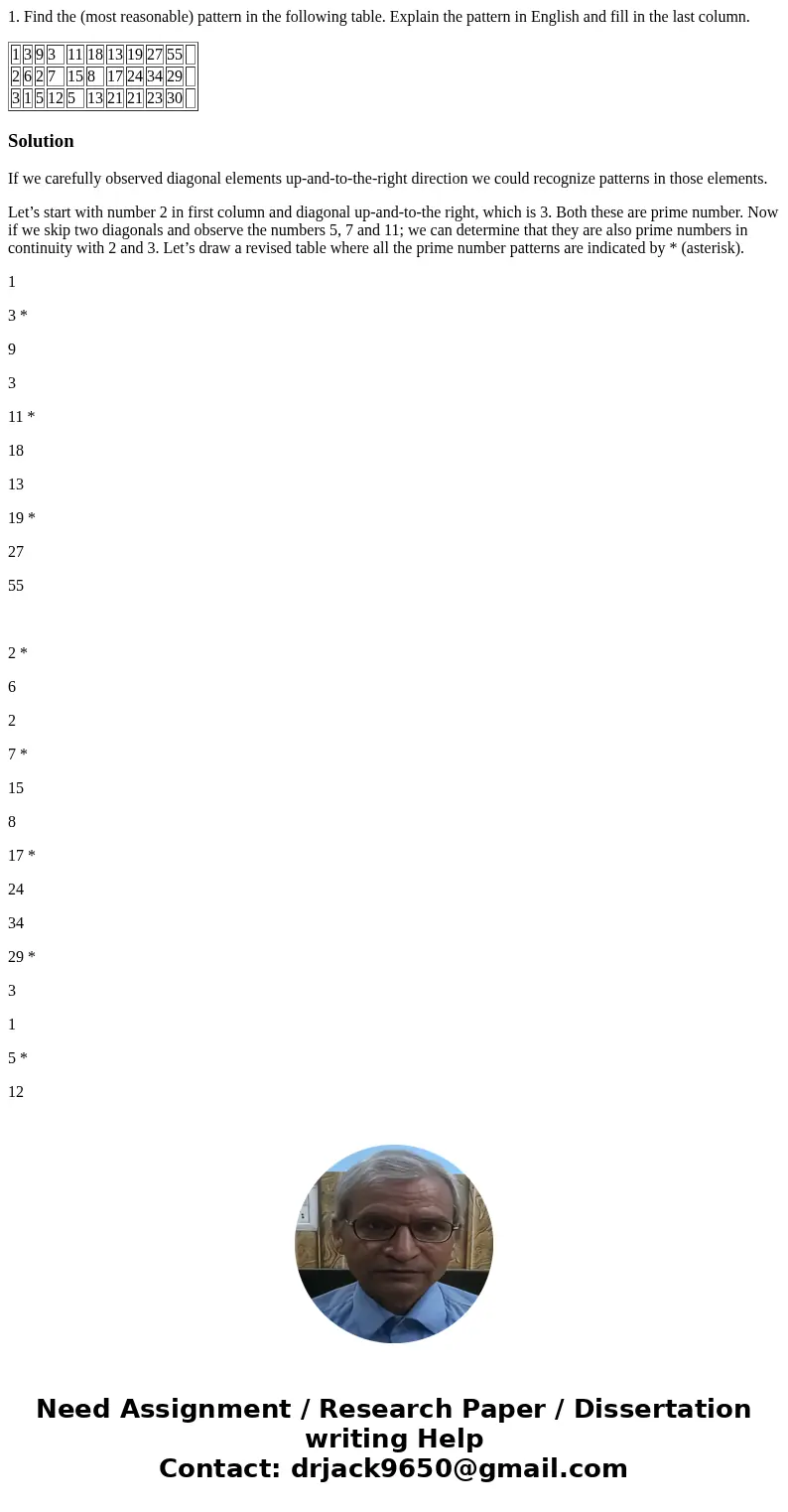 1. Find the (most reasonable) pattern in the following table. Explain the pattern in English and fill in the last column. 1 3 9 3 11 18 13 19 27 55 2 6 2 7 15 8
