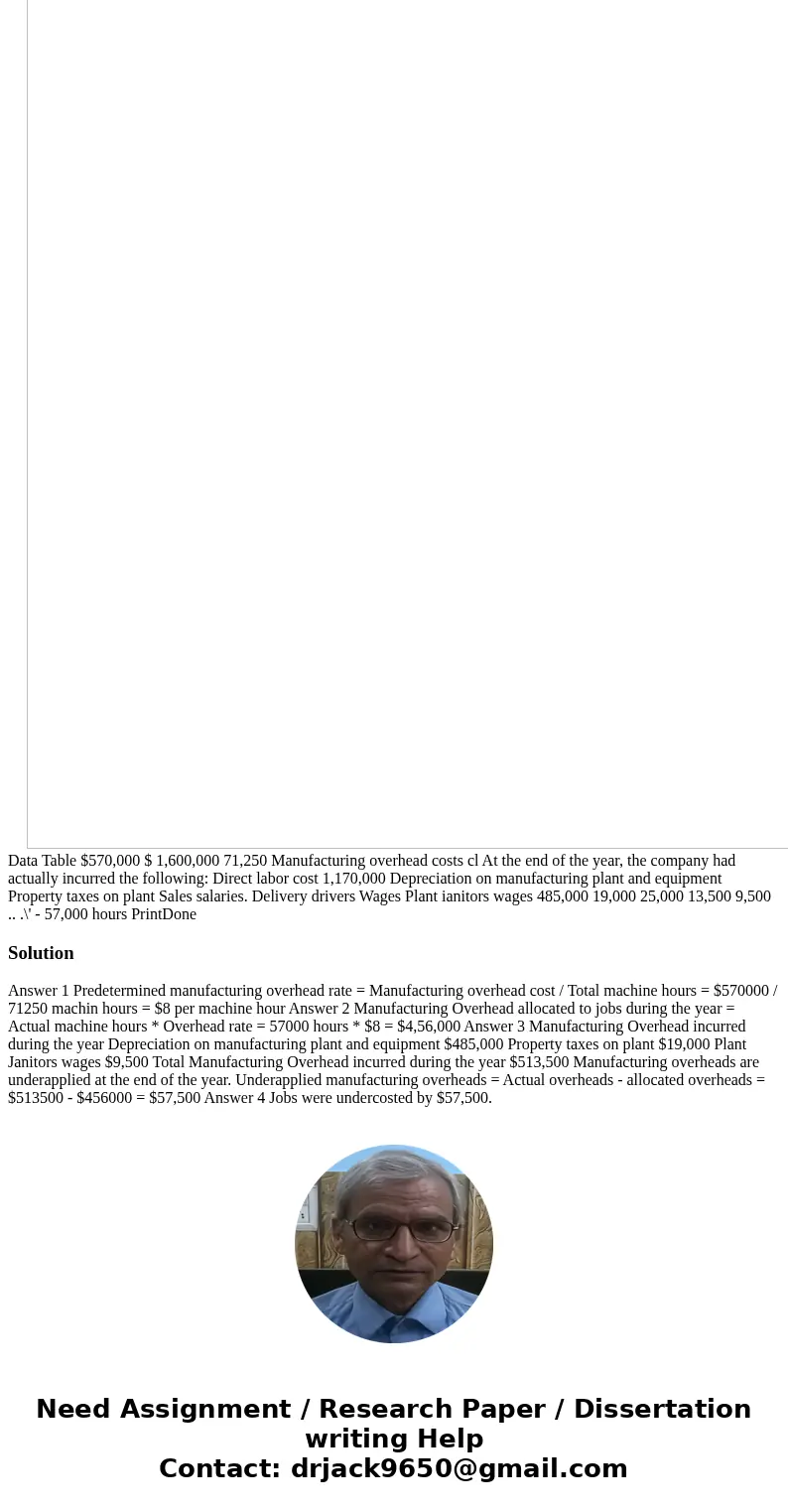 1. Flores\'Flores\' 2. How much manufacturing overhead was allocated to jobs during the year? 3. How much manufacturing overhead was incurred during the year? I