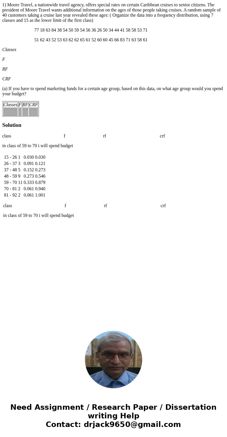 1) Moore Travel, a nationwide travel agency, offers special rates on certain Caribbean cruises to senior citizens. The president of Moore Travel wants additiona