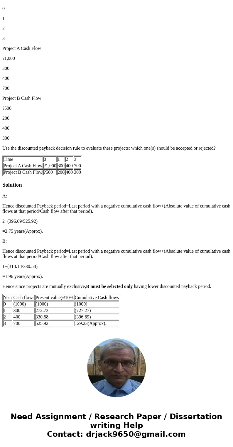 1. Suppose your firm is considering two mutually exclusive, required projects with the cash flows shown as follows. The required rate of return on projects of b