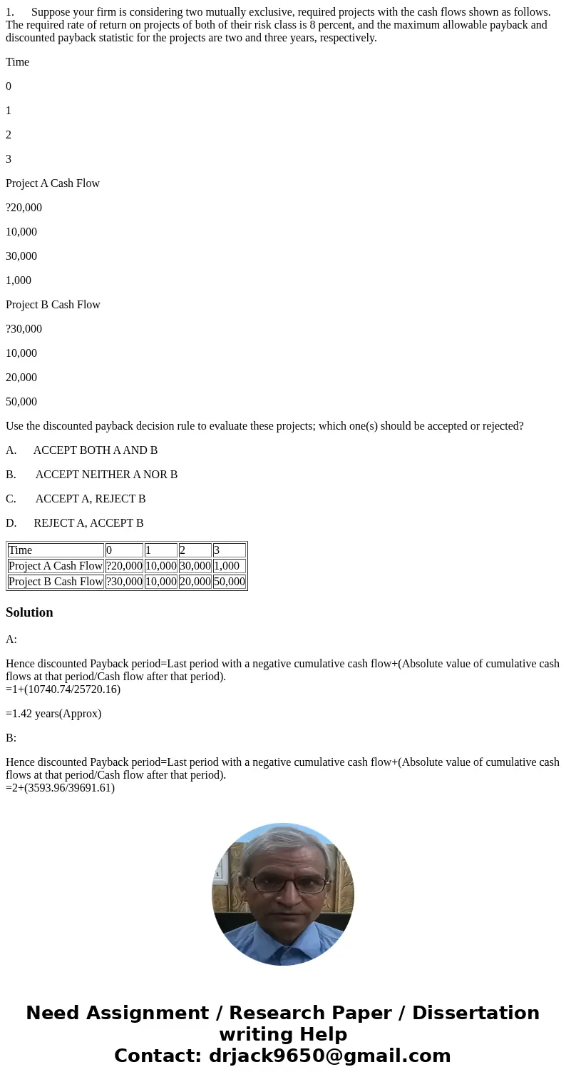 1. Suppose your firm is considering two mutually exclusive, required projects with the cash flows shown as follows. The required rate of return on projects of b