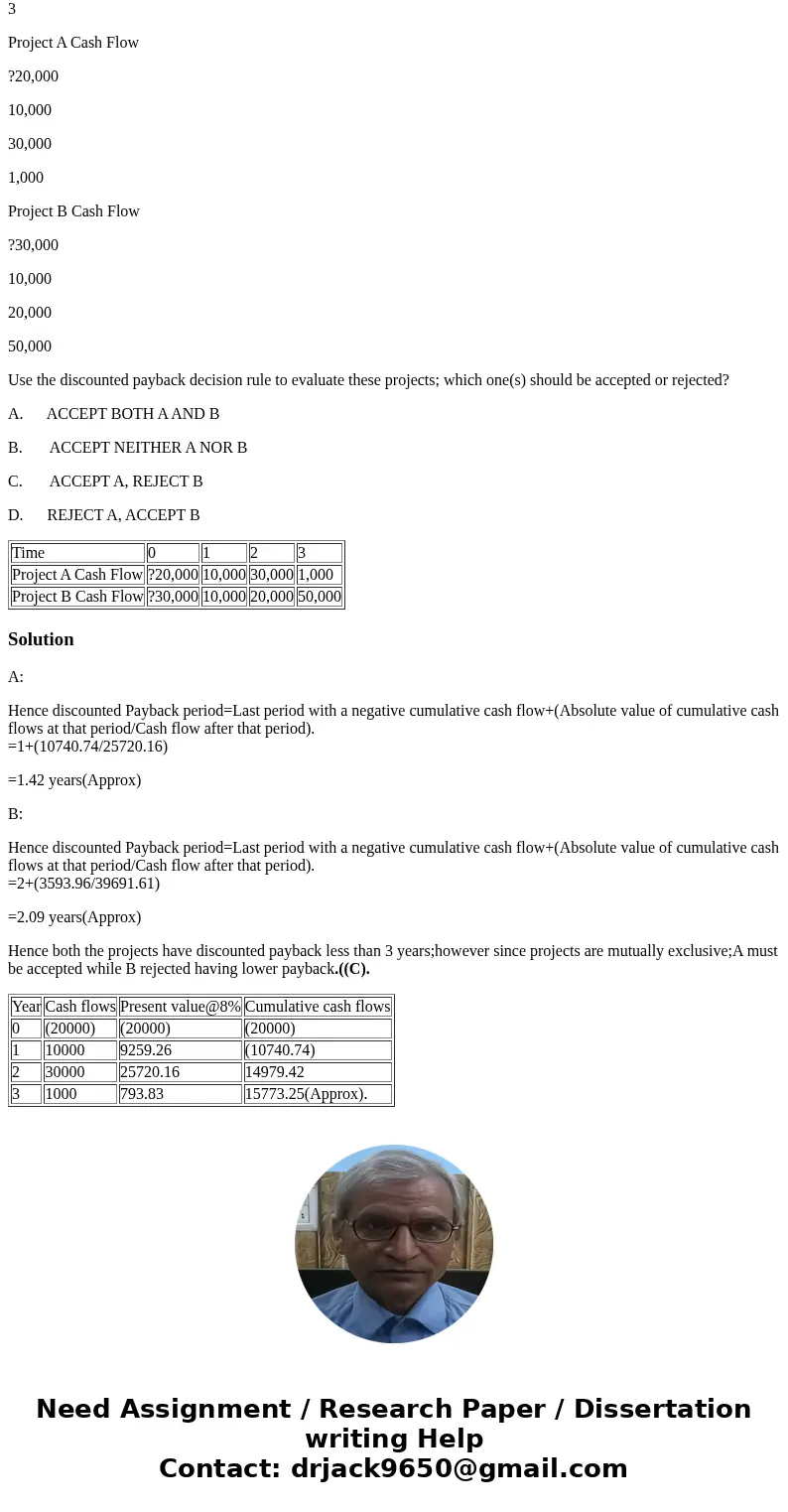 1. Suppose your firm is considering two mutually exclusive, required projects with the cash flows shown as follows. The required rate of return on projects of b