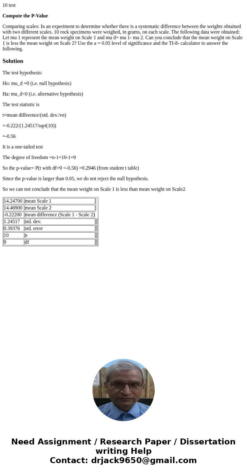 10 test Compute the P-Value Comparing scales: In an experiment to determine whether there is a systematic difference between the weights obtained with two diffe