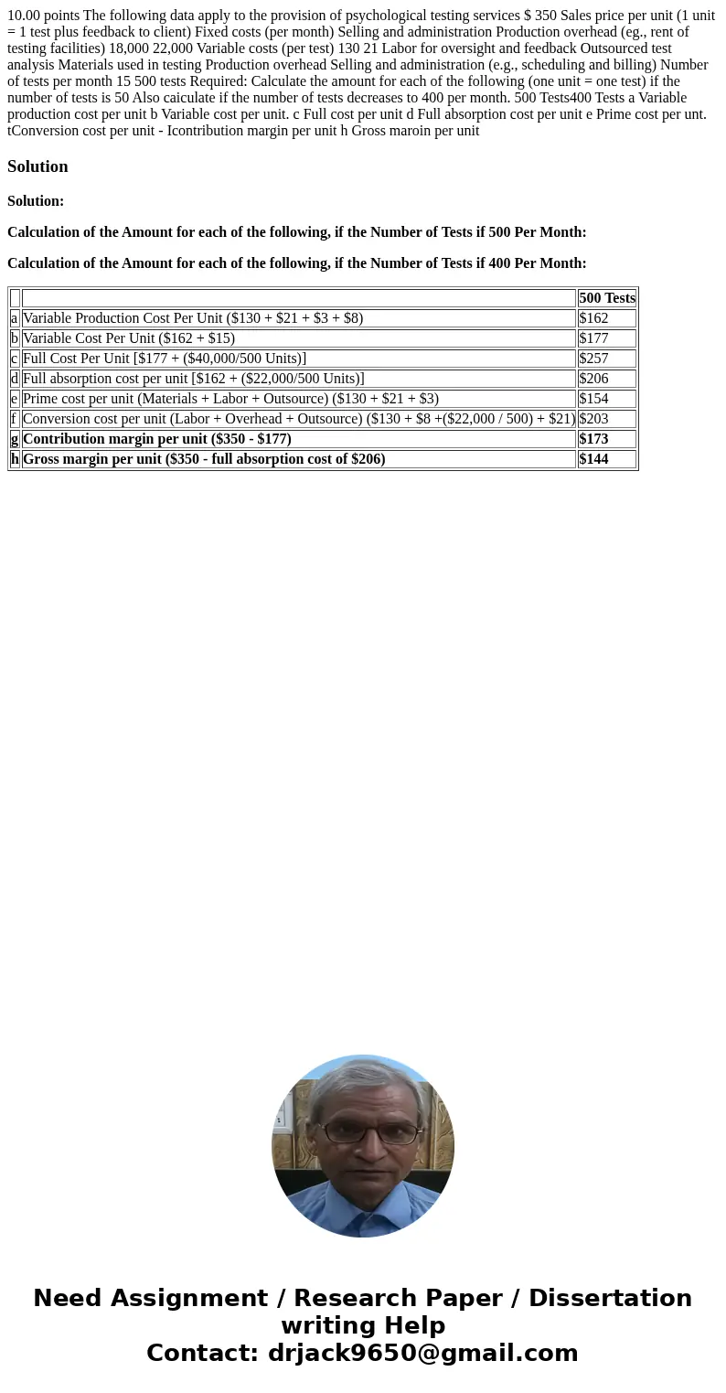  10.00 points The following data apply to the provision of psychological testing services $ 350 Sales price per unit (1 unit = 1 test plus feedback to client) F