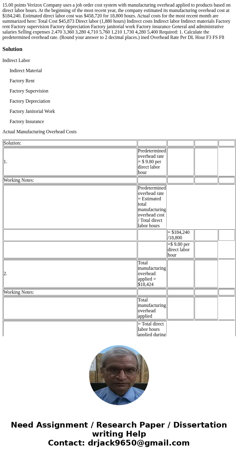 15.00 points Verizox Company uses a job order cost system with manufacturing overhead applied to products based on direct labor hours. At the beginning of the 