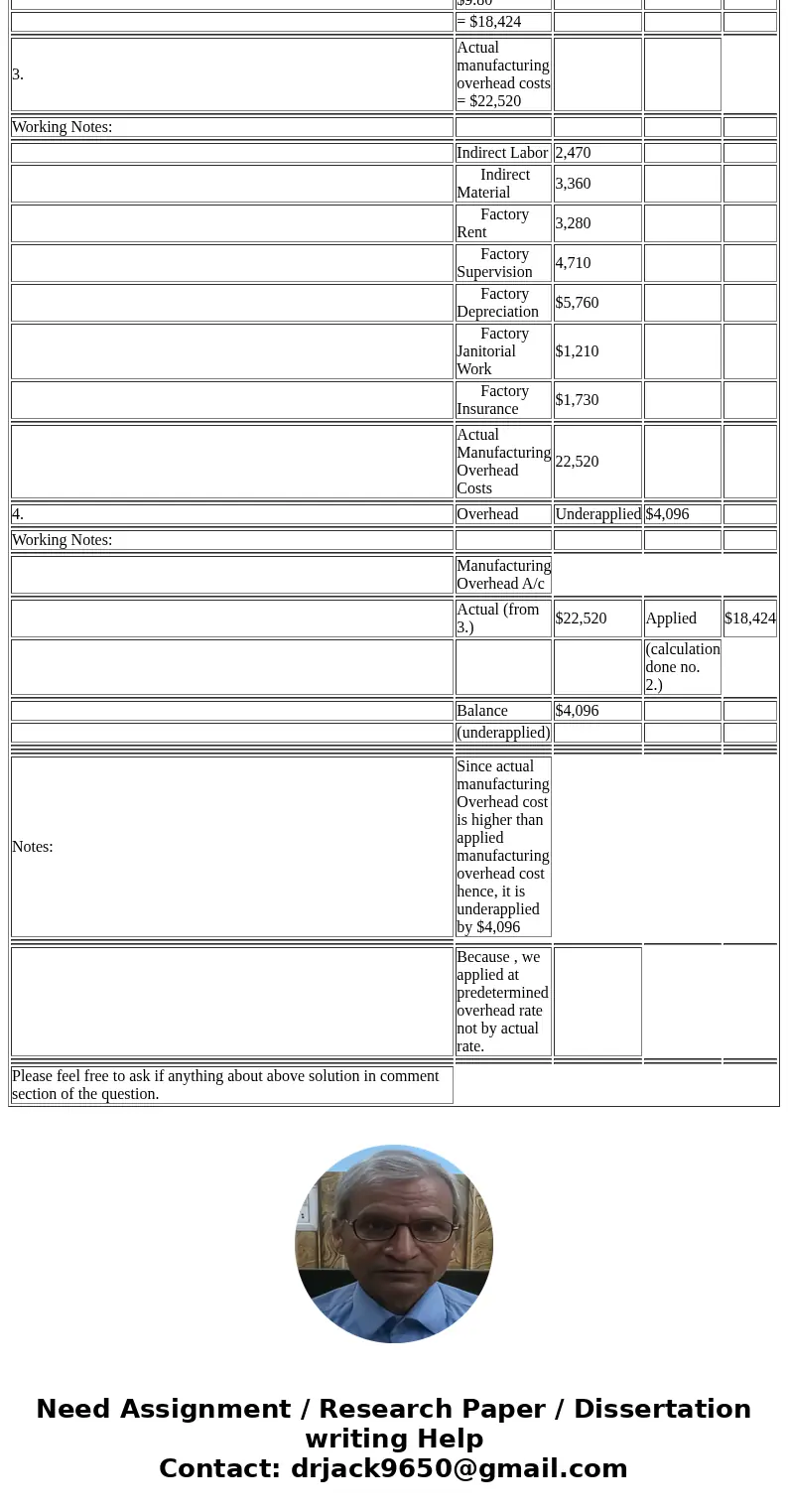  15.00 points Verizox Company uses a job order cost system with manufacturing overhead applied to products based on direct labor hours. At the beginning of the 