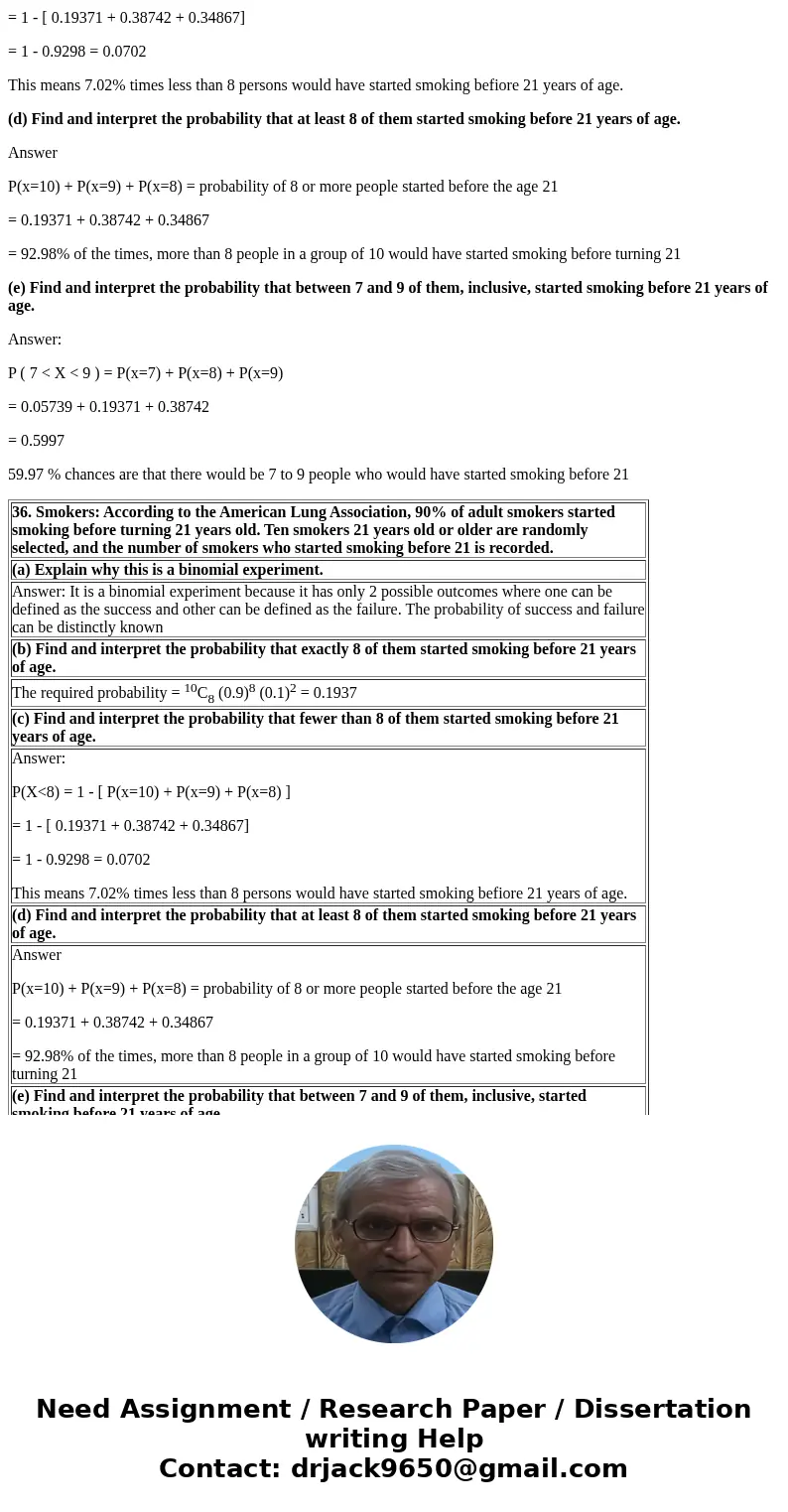 36. Smokers: According to the American Lung Association, 90% of adult smokers started smoking before turning 21 years old. Ten smokers 21 years old or older are