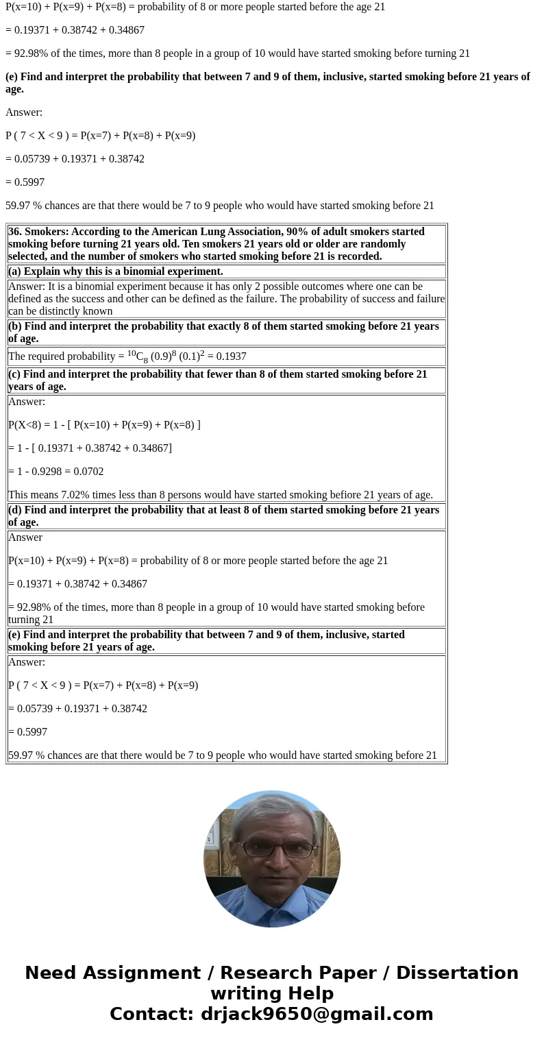 36. Smokers: According to the American Lung Association, 90% of adult smokers started smoking before turning 21 years old. Ten smokers 21 years old or older are