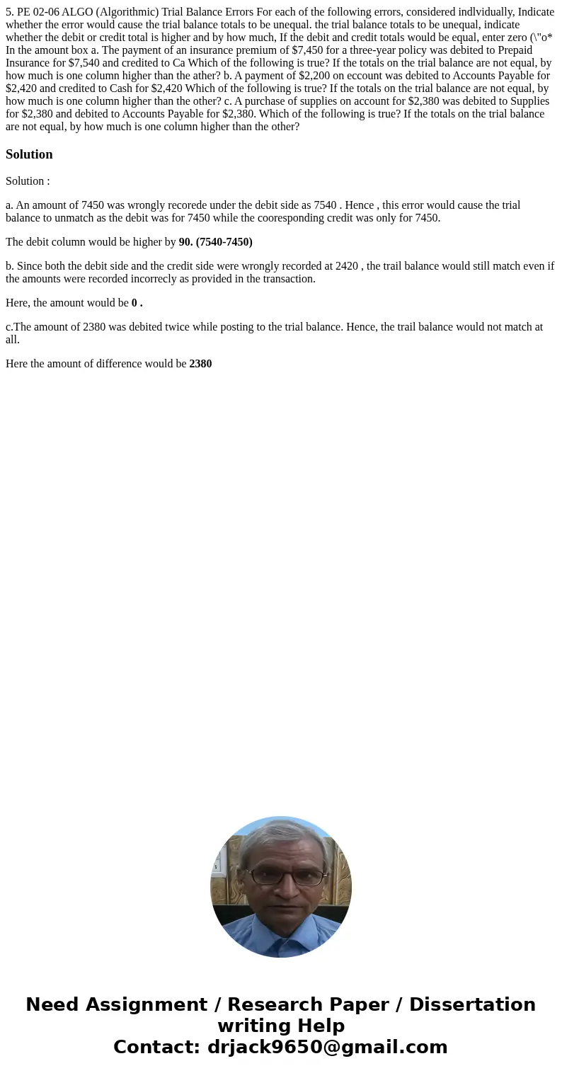  5. PE 02-06 ALGO (Algorithmic) Trial Balance Errors For each of the following errors, considered indlvidually, Indicate whether the error would cause the trial