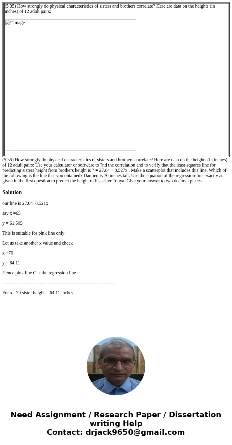  (5.35) How strongly do physical characteristics of sisters and brothers correlate? Here are data on the heights (in inches) of 12 adult pairs: (5.35) How stron