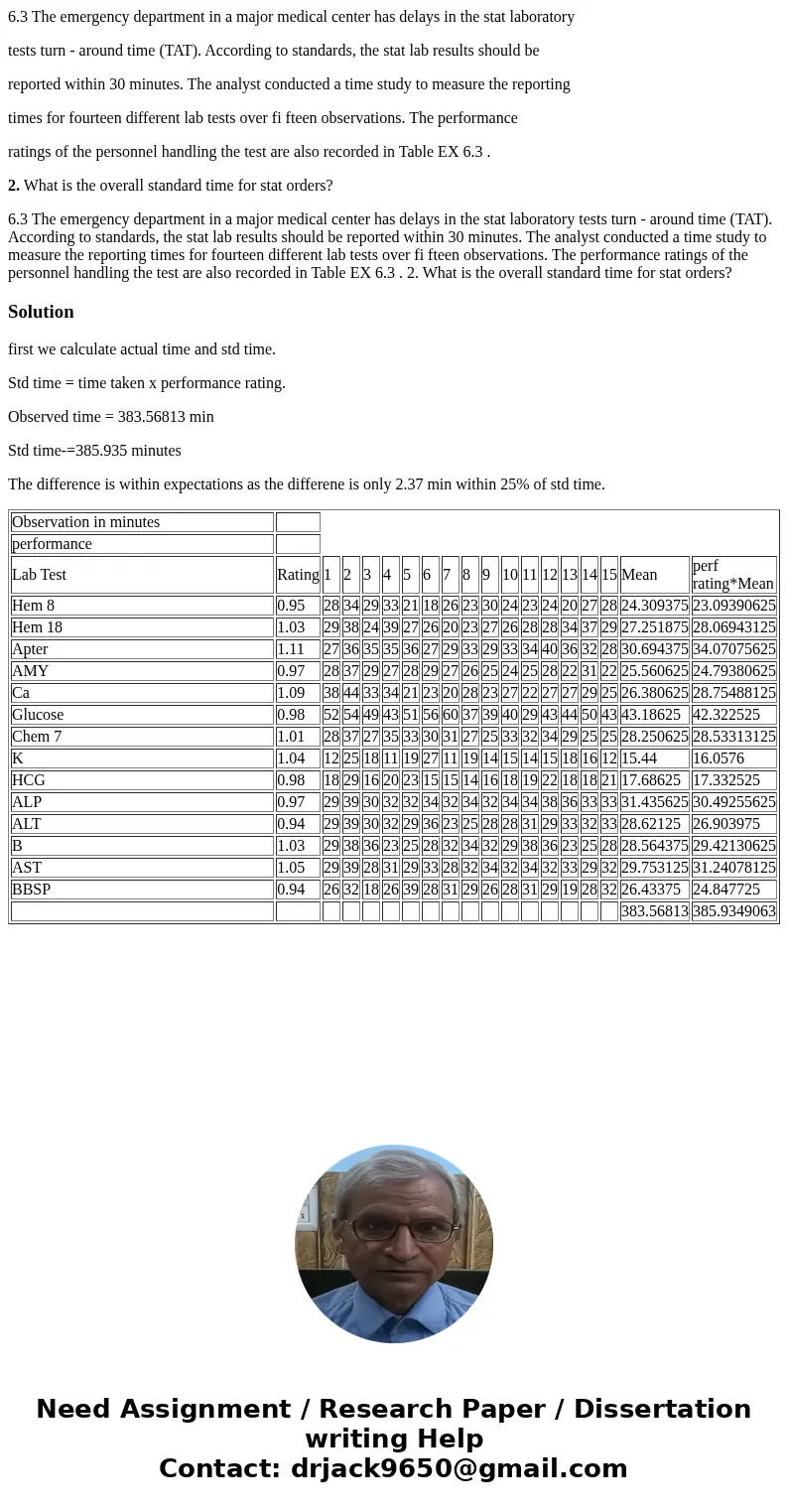 6.3 The emergency department in a major medical center has delays in the stat laboratory tests turn - around time (TAT). According to standards, the stat lab re