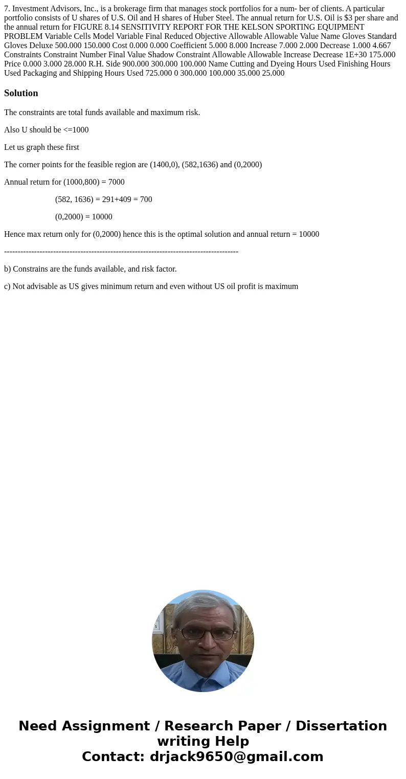  7. Investment Advisors, Inc., is a brokerage firm that manages stock portfolios for a num- ber of clients. A particular portfolio consists of U shares of U.S. 