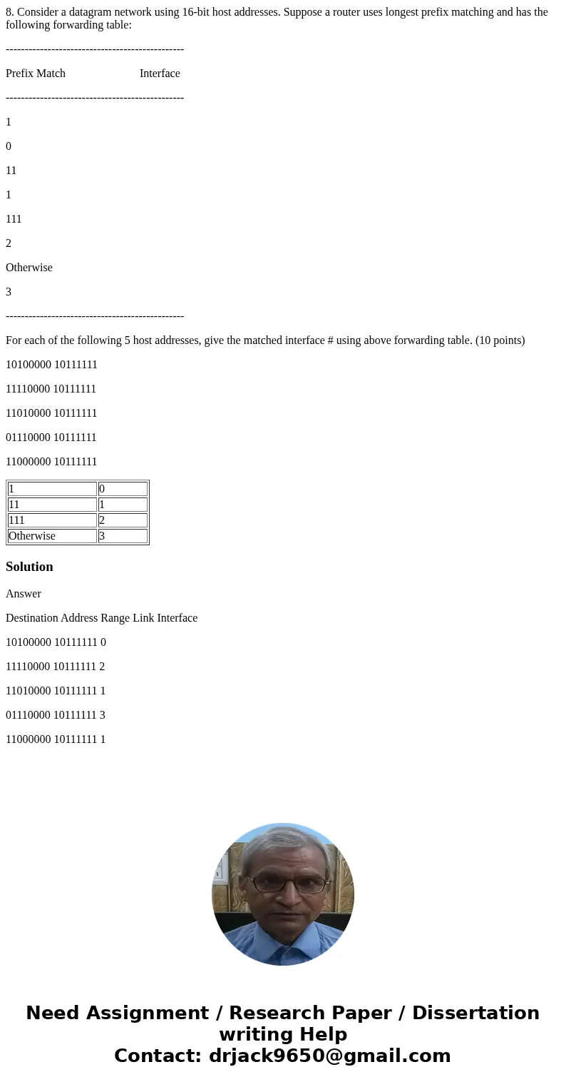 8. Consider a datagram network using 16-bit host addresses. Suppose a router uses longest prefix matching and has the following forwarding table: --------------