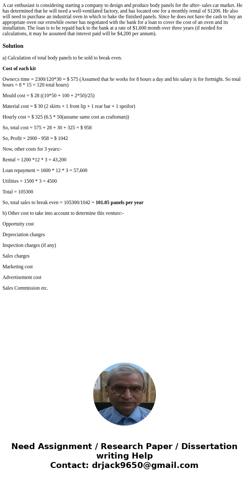  A car enthusiast is considering starting a company to design and produce body panels for the after- sales car market. He has determined that he will need a wel