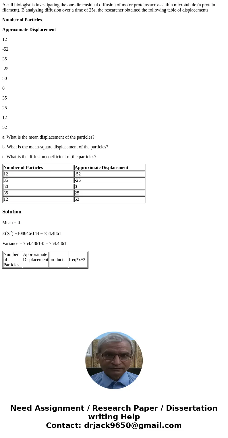 A cell biologist is investigating the one-dimensional diffusion of motor proteins across a thin microtubule (a protein filament). B analyzing diffusion over a t