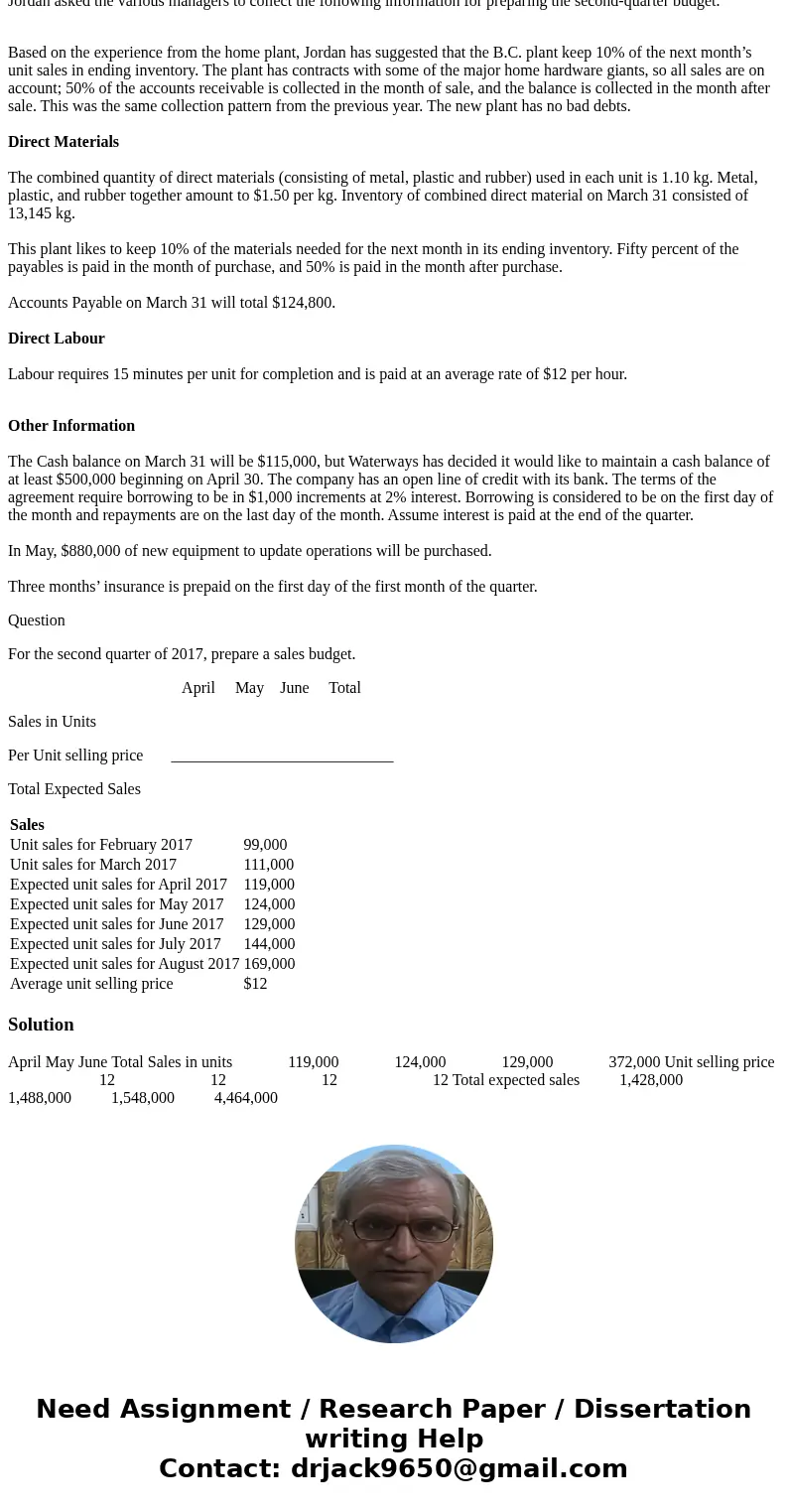 A Corporation has recently acquired a small manufacturing operation in British Columbia that produces one of its more popular items. This plant will provide the