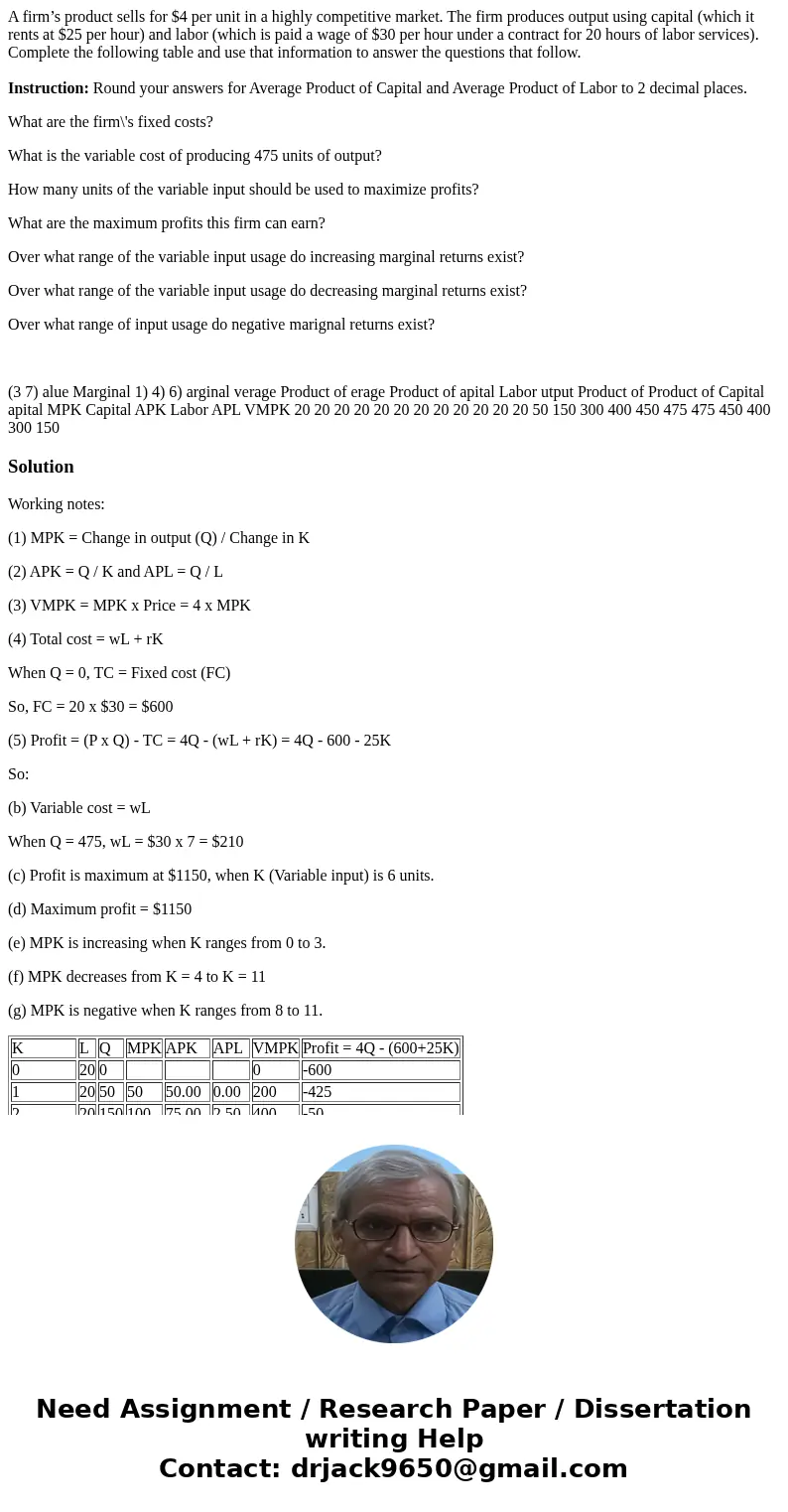 A firm’s product sells for $4 per unit in a highly competitive market. The firm produces output using capital (which it rents at $25 per hour) and labor (which  A firm’s product sells for $4 per unit in a highly competitive market. The firm produces output using capital (which it rents at $25 per hour) and labor (which