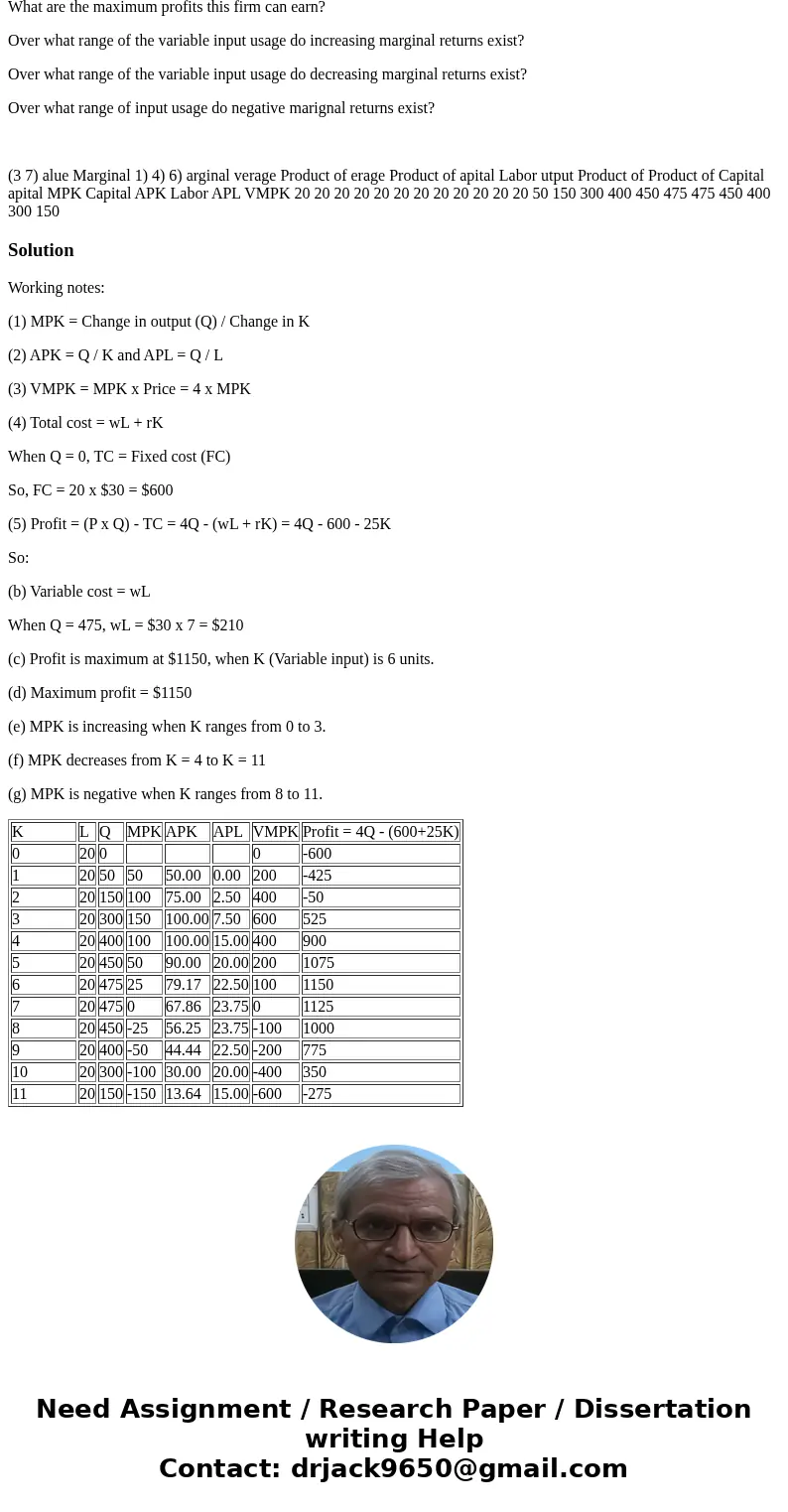 A firm’s product sells for $4 per unit in a highly competitive market. The firm produces output using capital (which it rents at $25 per hour) and labor (which  A firm’s product sells for $4 per unit in a highly competitive market. The firm produces output using capital (which it rents at $25 per hour) and labor (which