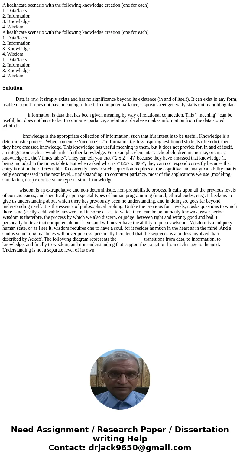 A healthcare scenario with the following knowledge creation (one for each) 1. Data/facts 2. Information 3. Knowledge 4. Wisdom A healthcare scenario with the fo