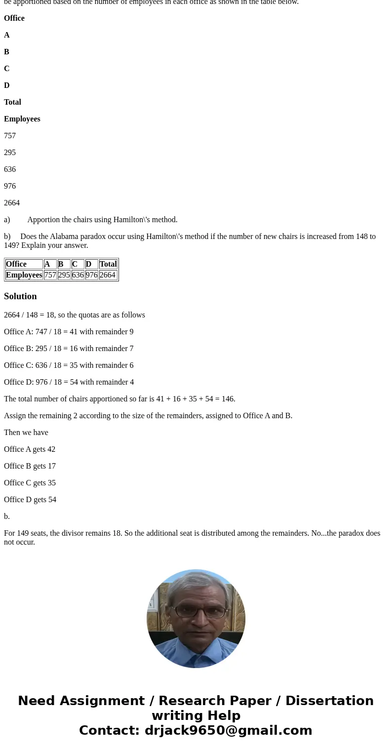 A large company with offices in four cities must distribute 148 new ergonomic chairs to the four offices. The chairs will be apportioned based on the number of  A large company with offices in four cities must distribute 148 new ergonomic chairs to the four offices. The chairs will be apportioned based on the number of