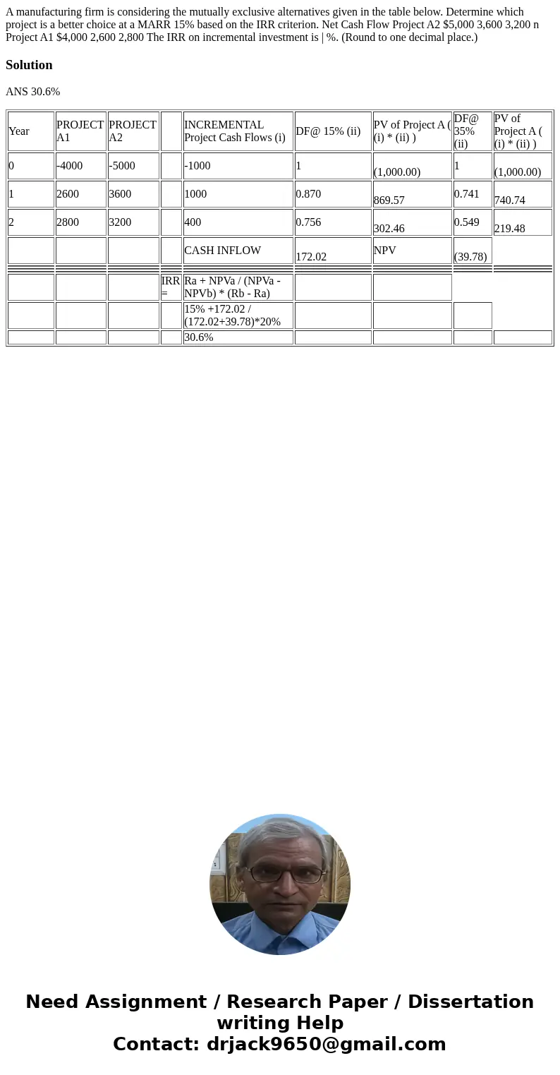  A manufacturing firm is considering the mutually exclusive alternatives given in the table below. Determine which project is a better choice at a MARR 15% base