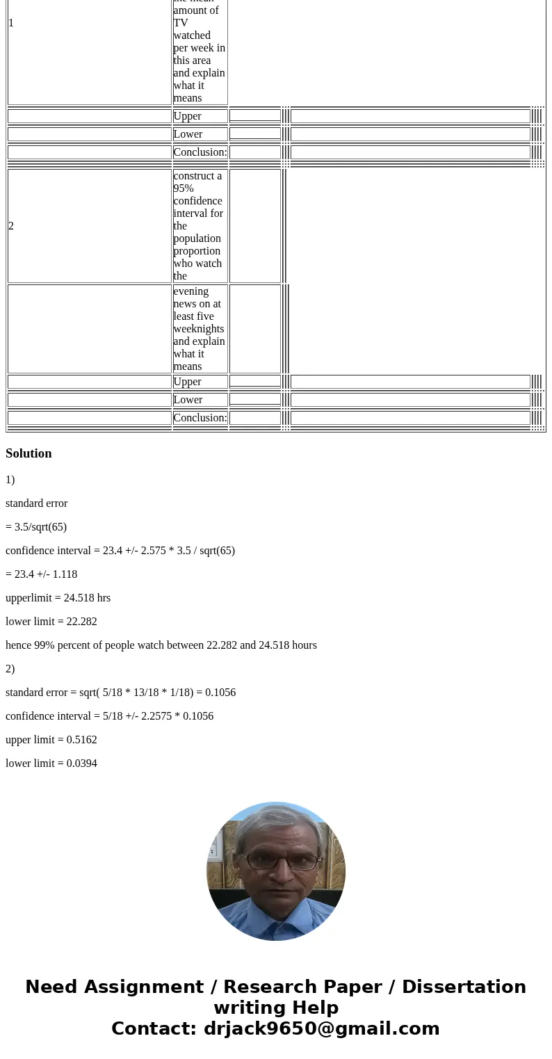  A market researcher for a consumer electronics company wants to study the television viewing habits of residents of a particular area. A random sample of 65 re