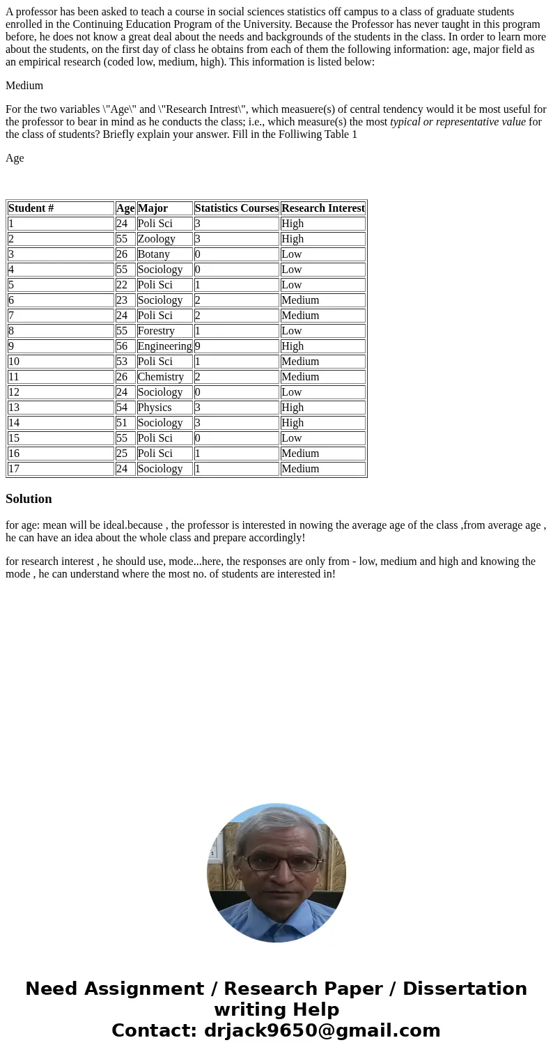 A professor has been asked to teach a course in social sciences statistics off campus to a class of graduate students enrolled in the Continuing Education Progr