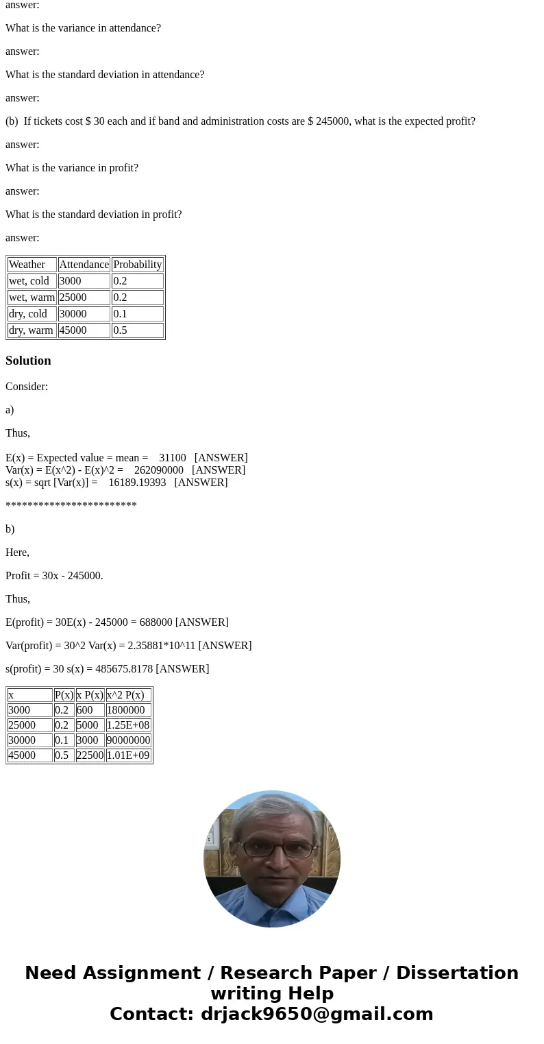 A rock concert producer has scheduled an outdoor concert. The producer estimates the attendance will depend on the weather according to the following table. (a)