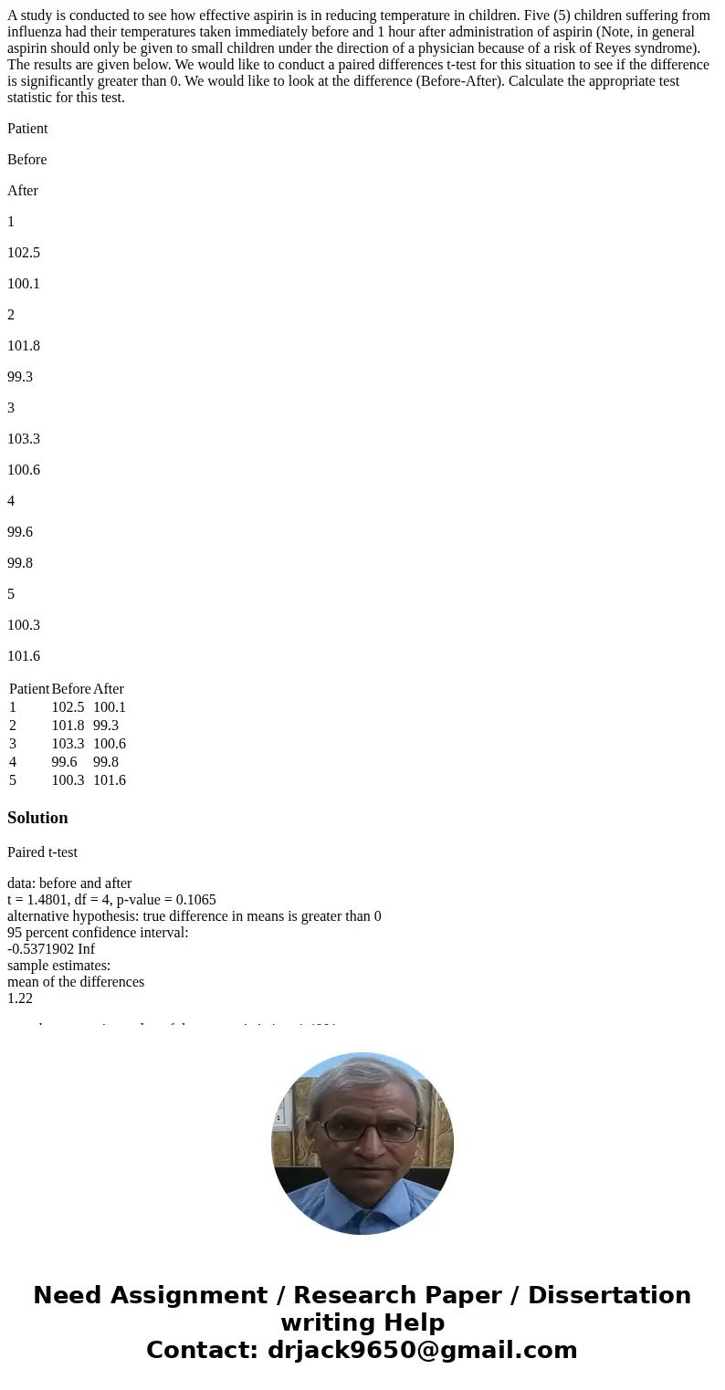 A study is conducted to see how effective aspirin is in reducing temperature in children. Five (5) children suffering from influenza had their temperatures take A study is conducted to see how effective aspirin is in reducing temperature in children. Five (5) children suffering from influenza had their temperatures take